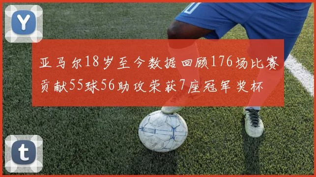 亚马尔18岁至今数据回顾176场比赛贡献55球56助攻荣获7座冠军奖杯